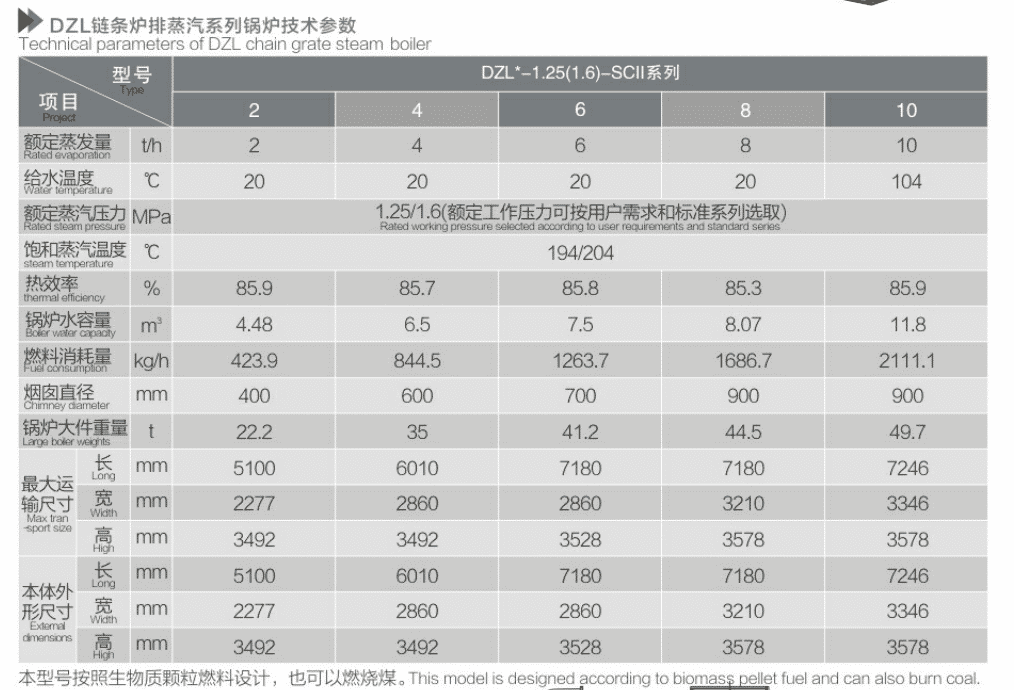 DZL技術參數表.png